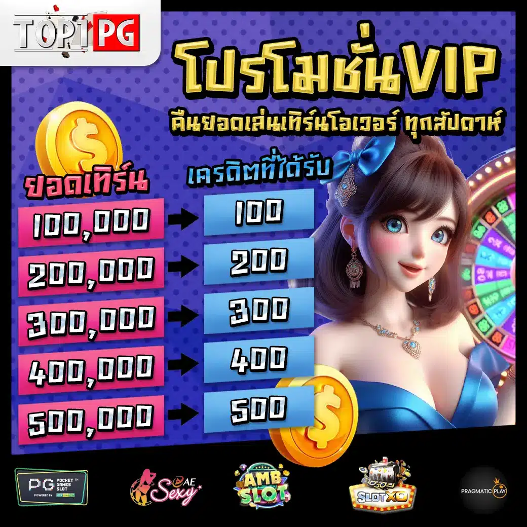 TOP1PG promotion 2 TOP1PG promotion 2